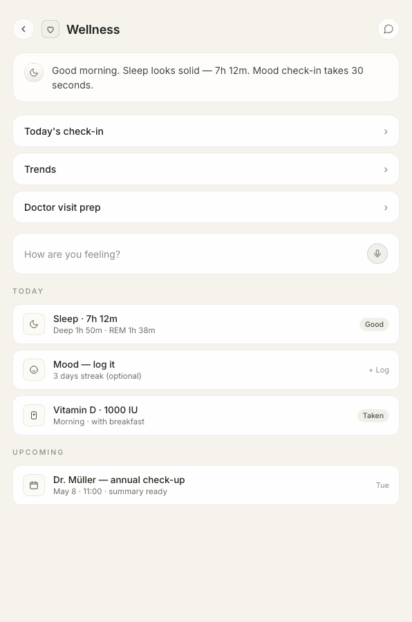 Wellness agent screen